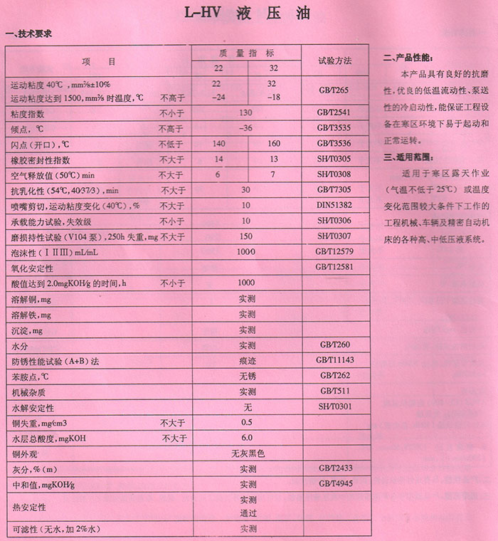 LHV液壓油